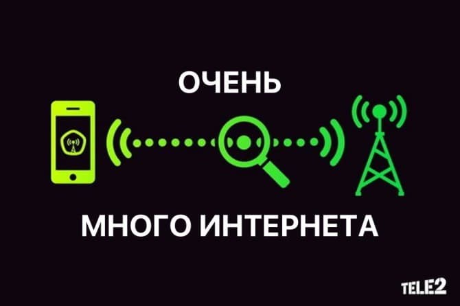 очень много интернета теле2