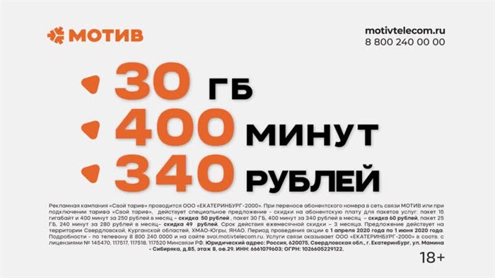 Как Подключить Свой Тариф на Мотиве • География подключения