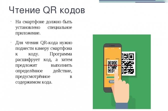 Как Подключить Вай Фай по qr Коду • Qr code studio
