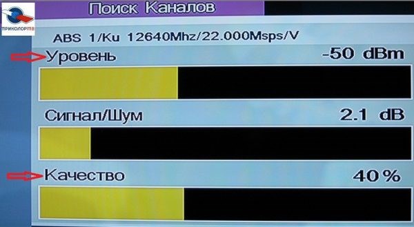 Как Подключить Вай Фай к Приемнику Триколор • Подключение и настройка