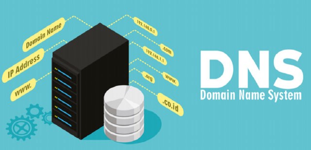 Иллюстрация к статье работе системы DNS