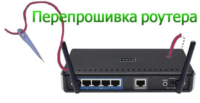 Как Прошить Роутер Мтс Под Все Сим • Разблокировка huawei