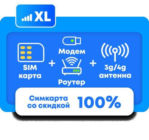 Комплект оборудования для интернета: модем, роутер, 3G/4G антенна, сим-карта с безлимитным интернетом.