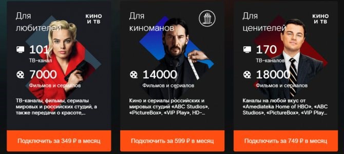 Как бесплатно в ростелекоме смотреть все каналы Wink