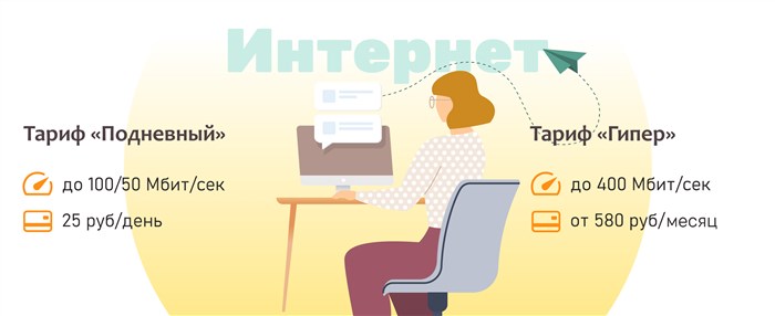 Интернет в Частный Дом Красное Село • Как происходит подключение
