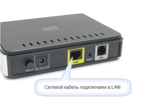 как соединить adsl модем и wifi роутер