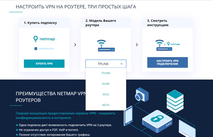 Как Настроить Vpn Между Двумя Роутерами • Настройка на d-link