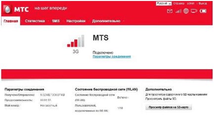 Задняя панель роутера