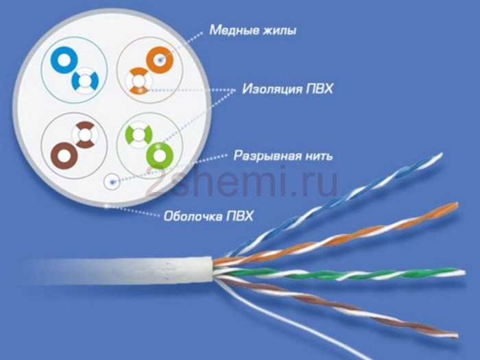 коннекторы RJ-45