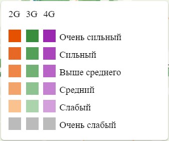 Сигнал