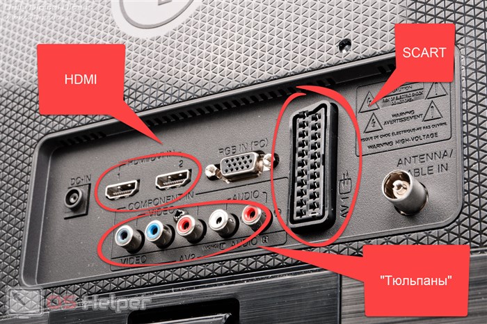 HDMI