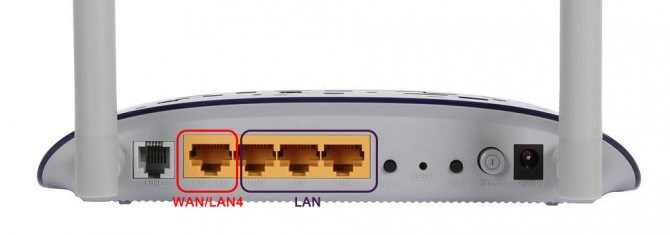 Tp Link C20 Настройка Iptv Ростелеком • Для оператора ростелеком
