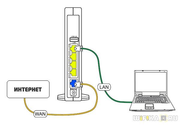 Установка драйвера TL-WN725N
