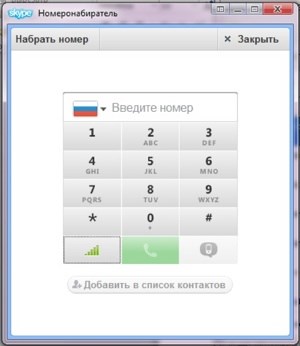 Ip Телефония Для Дома с Городским Номером • Общее понятие
