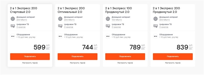 Ростелеком Акция Пакет Навсегда Интернет Интерактивное тв • Тарифы ростелеком 4 в 1
