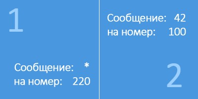 Ростелеком Дзержинск Узнать Стоимость Оплаты Городского Телефона • Безопасный интернет