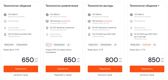 Ростелеком Московская область