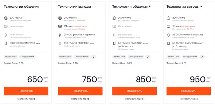 Ростелеком Псковская область