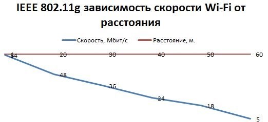 2014-09-20 21_07_28-Microsoft Excel - Книга1