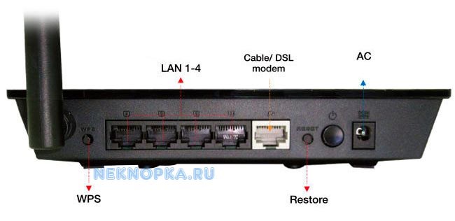 кнопка Reset на роутере