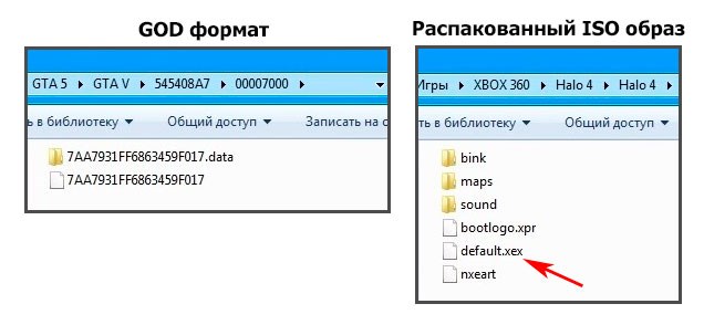 кабель RJ-45